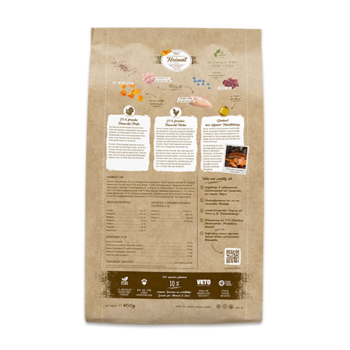 Sanabelle Heimat Kitten mit feiner Tierwohl-Pute - 400g