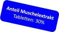 Petvital GAG Tabletten Beschreibung - Prinz Bolt Pfotenglück