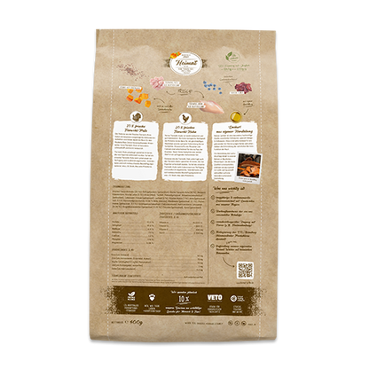 Sanabelle Heimat Kitten mit feiner Tierwohl-Pute - 400g