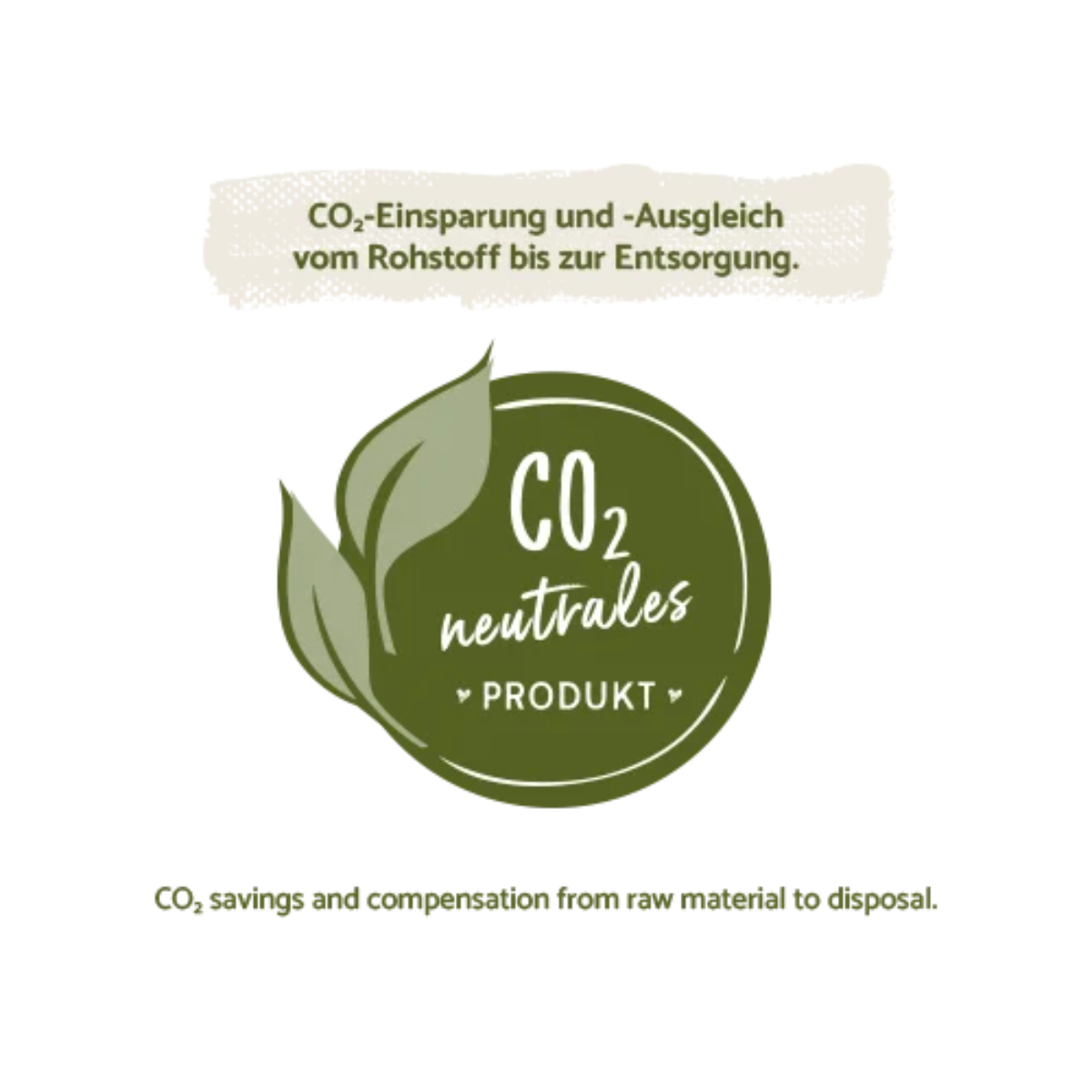 CO2-neutrales Produkt – Bosch HPC klimaneutral hergestellt